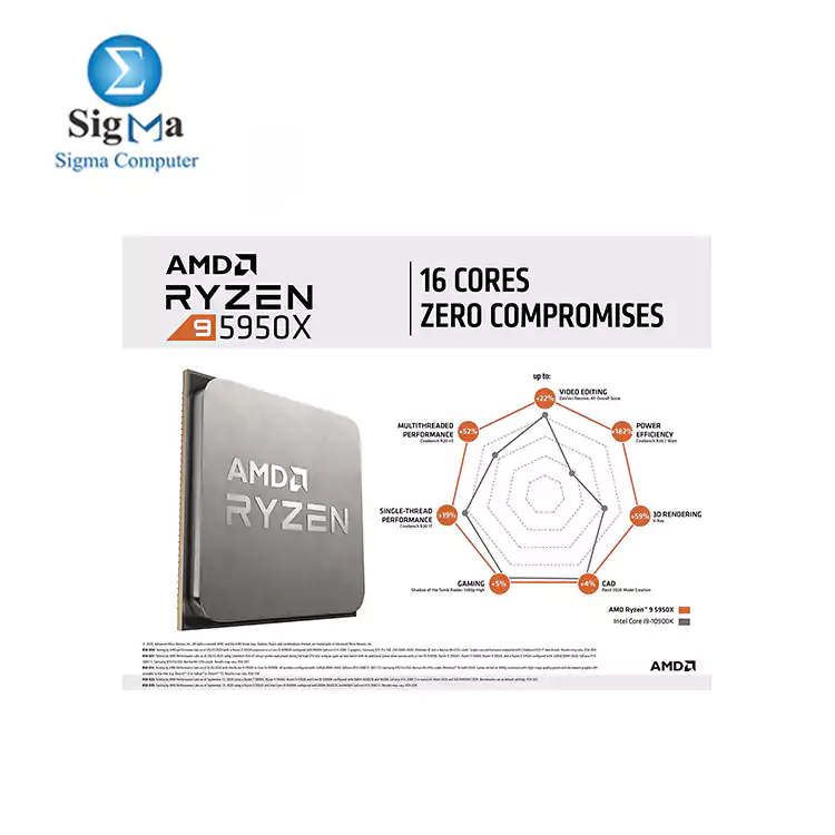 CPU-AMD-RYZEN 9 5950X 16-core, 32-Thread Desktop Processors