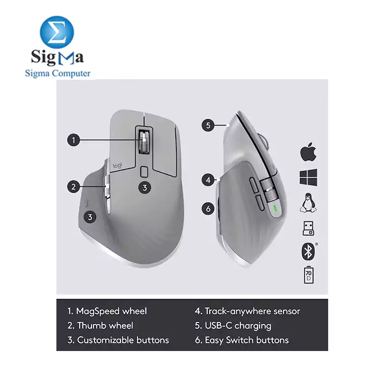 Logitech MX Master 3 - advanced wireless mouse ultra-fast ergonomic scrolling 4 000 dpi USB-C Bluetooth- Light Grey