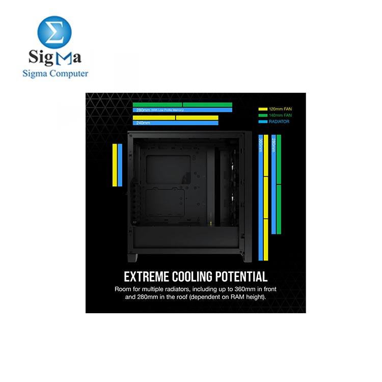  CORSAIR 4000X RGB Black (Air up to 170mm) (VGA up to 360mm)+3 iCUE Fans RGB (CC-9011204-WW) 