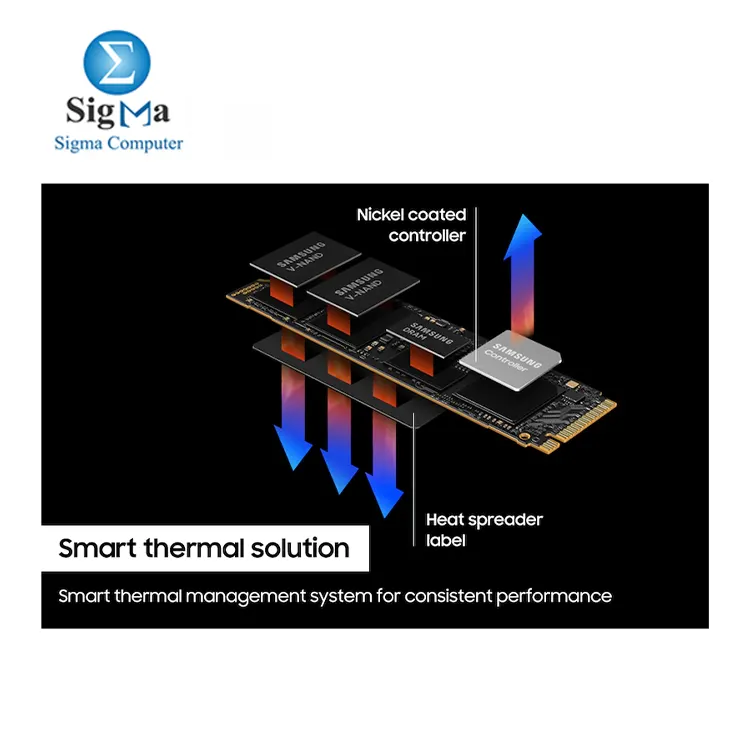 SAMSUNG 990 PRO PCIe 4.0 NVMe SSD 4TB